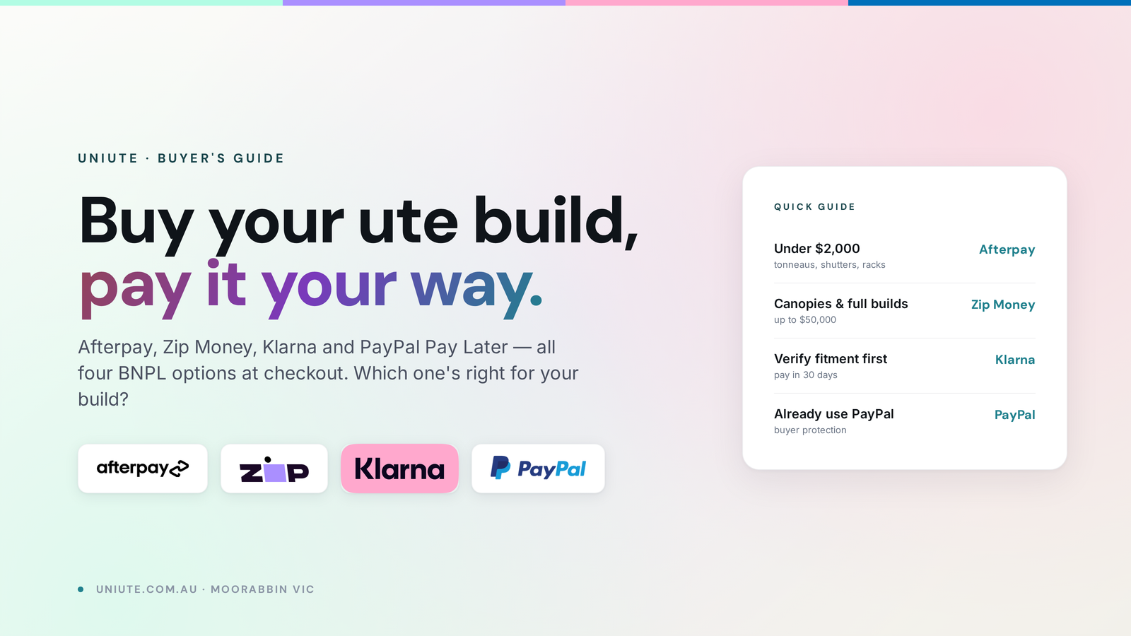 Afterpay, Zip, Klarna or PayPal Pay Later — Which Is Best for Buying Ute Accessories in Australia?